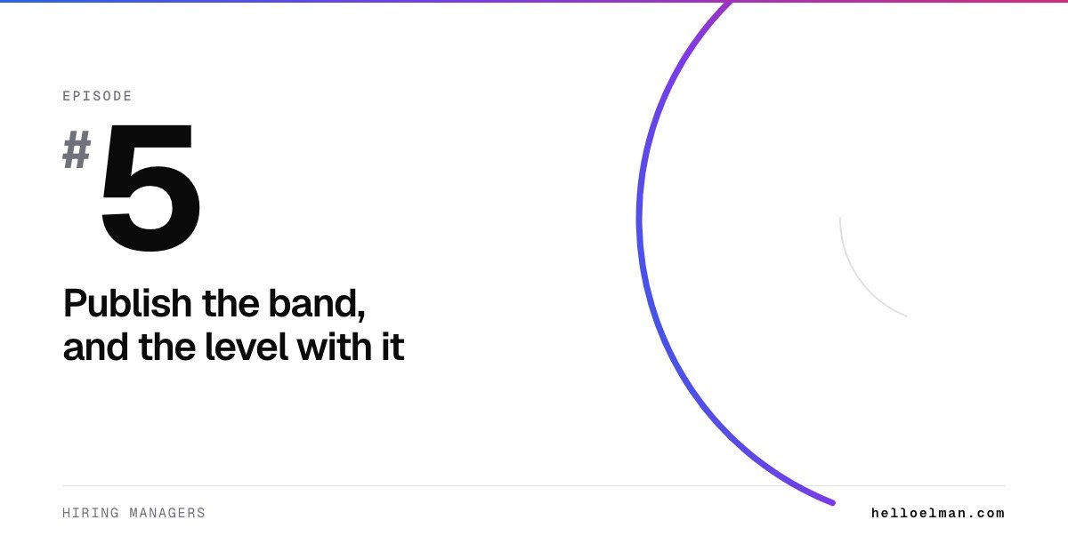 Episode 5. Publish the band, and the level with it