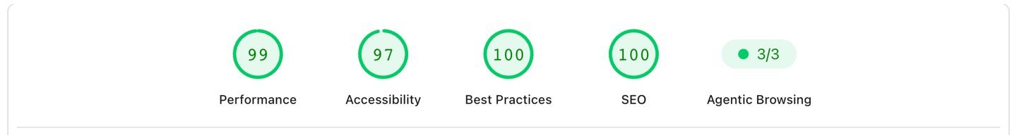 PageSpeed Insights for algopath.pro, desktop: Performance 99, Accessibility 97, Best Practices 100, SEO 100