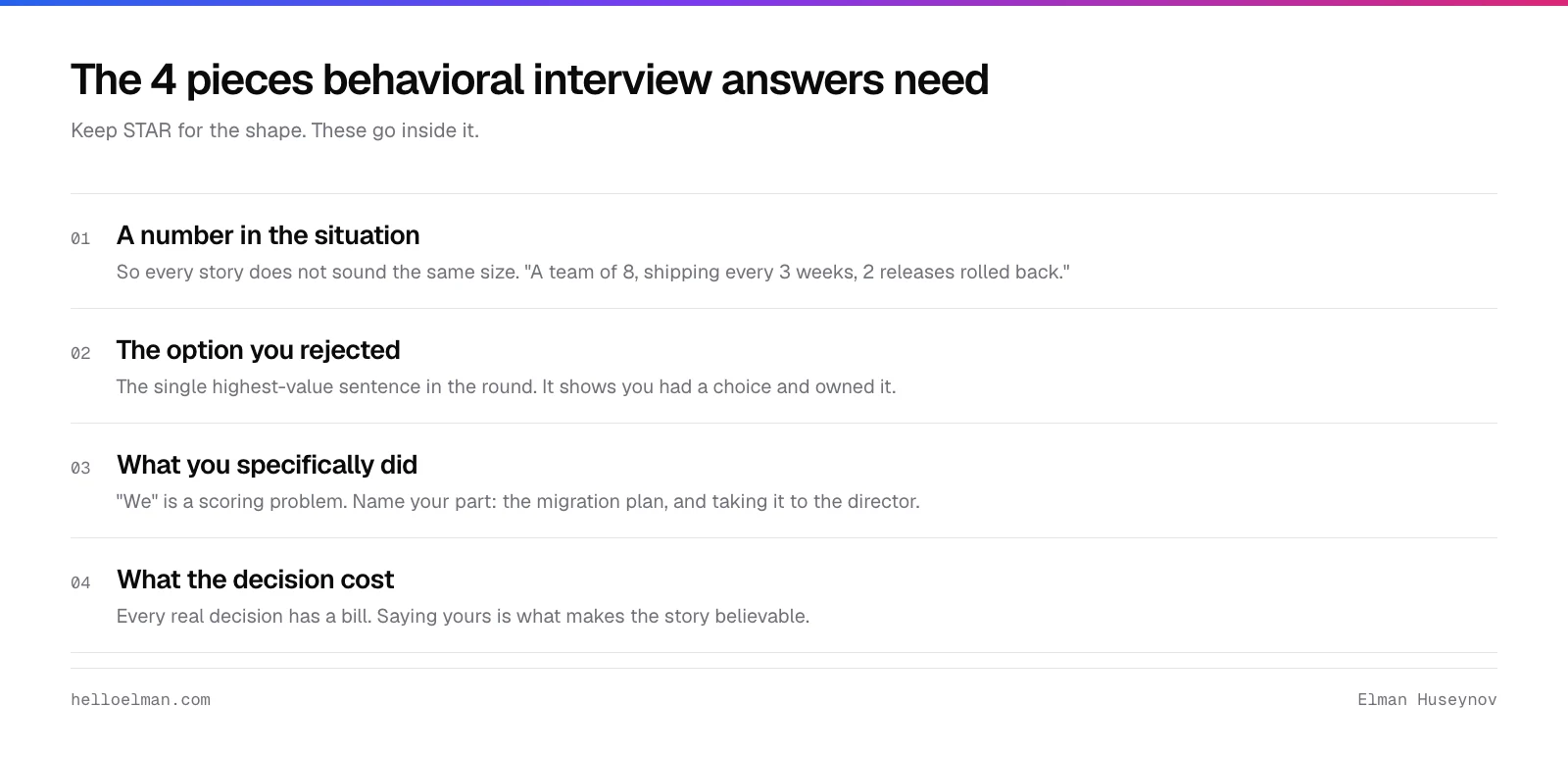 The four pieces behavioral interview answers need: a number in the situation, the option you rejected, what you specifically did, and what the decision cost