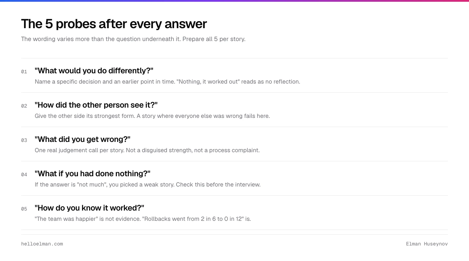 The five follow-up probes after a behavioral answer: what would you do differently, how did the other person see it, what did you get wrong, what if you had done nothing, and how do you know it worked
