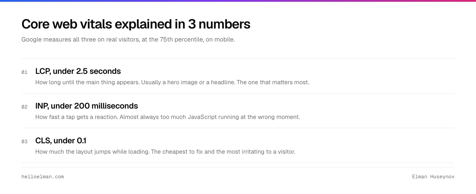 Core web vitals explained: LCP under 2.5 seconds, INP under 200 milliseconds, and CLS under 0.1