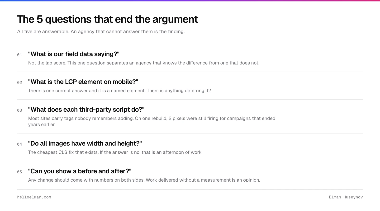 Five questions to ask whoever built the site: field data not lab score, the LCP element on mobile, third-party JavaScript, image dimensions, and a before and after measurement