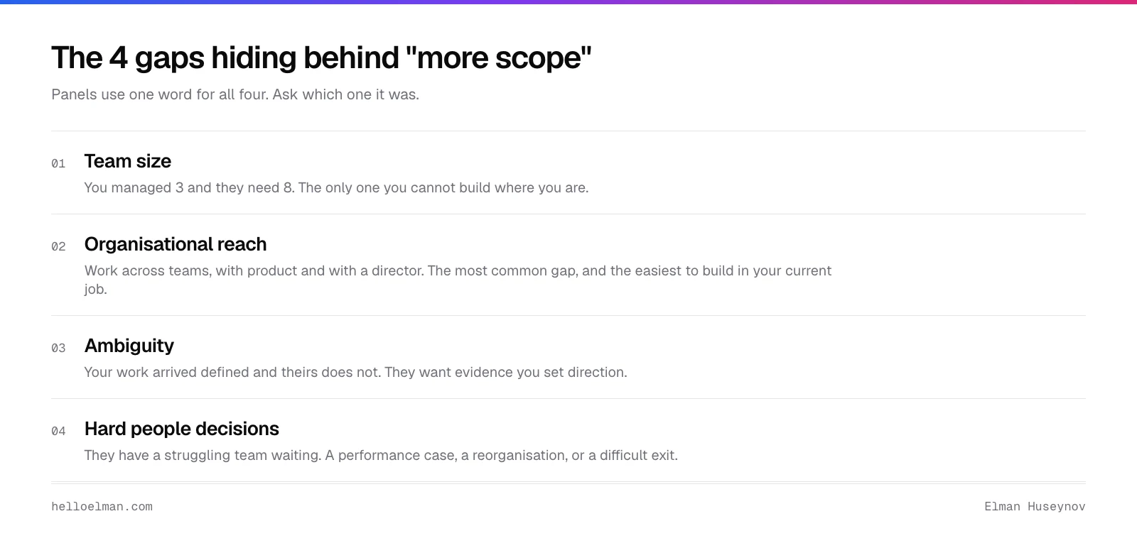 Four gaps behind a scope rejection in an engineering manager interview: team size, organisational reach, ambiguity, and hard people decisions