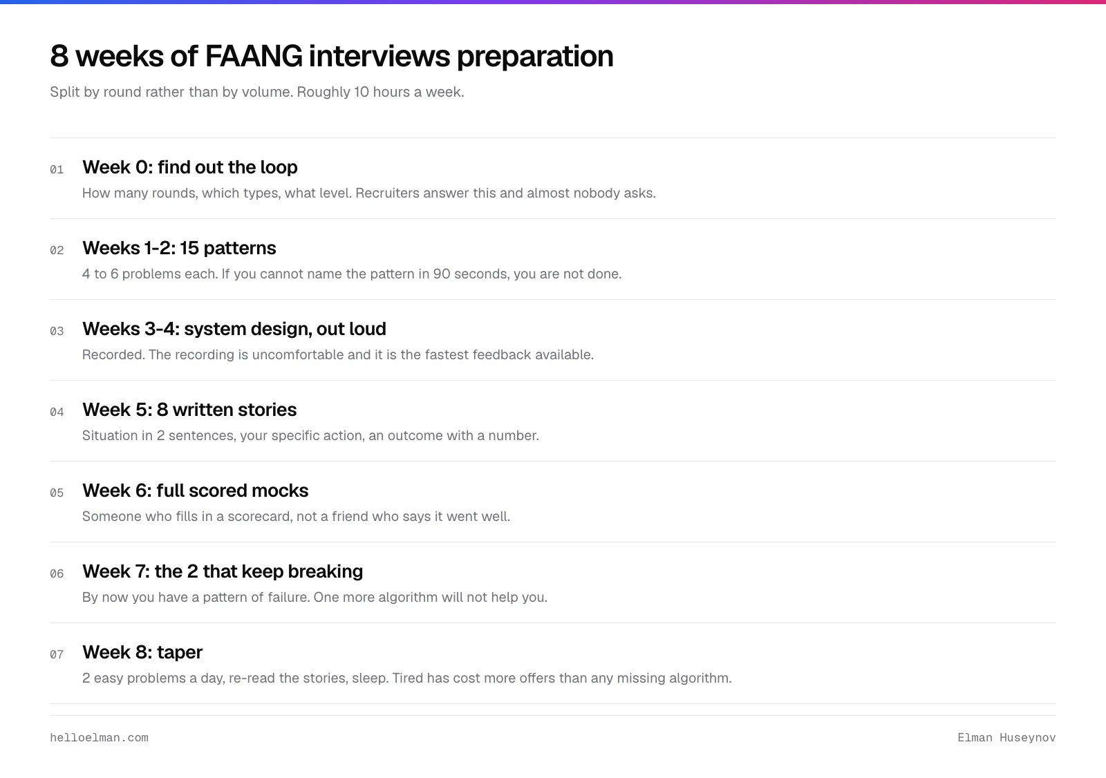 An eight-week FAANG interview prep plan: find out the loop, patterns, system design out loud, stories, scored mocks, the two weakest signals, and a taper.