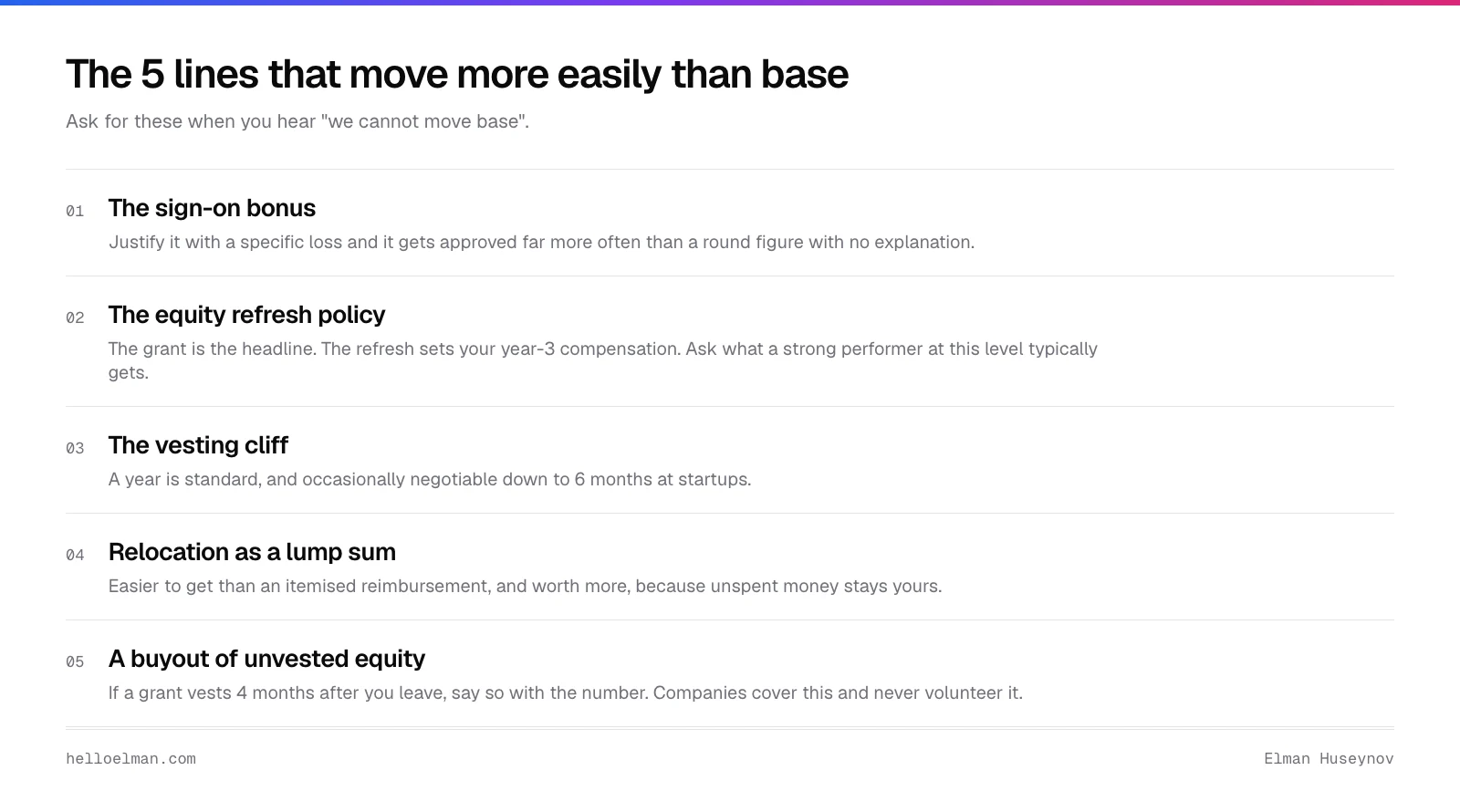 Five negotiable lines besides base salary: the sign-on bonus, the equity refresh policy, the vesting cliff, relocation as a lump sum, and a buyout of unvested equity