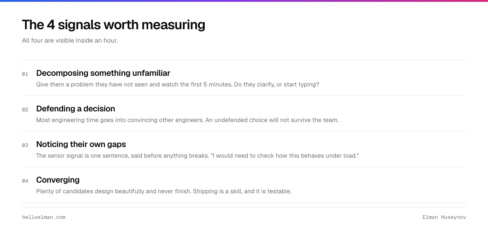 Four signals worth measuring in tech interviews: decomposing an unfamiliar problem, defending a decision, noticing your own gaps, and converging