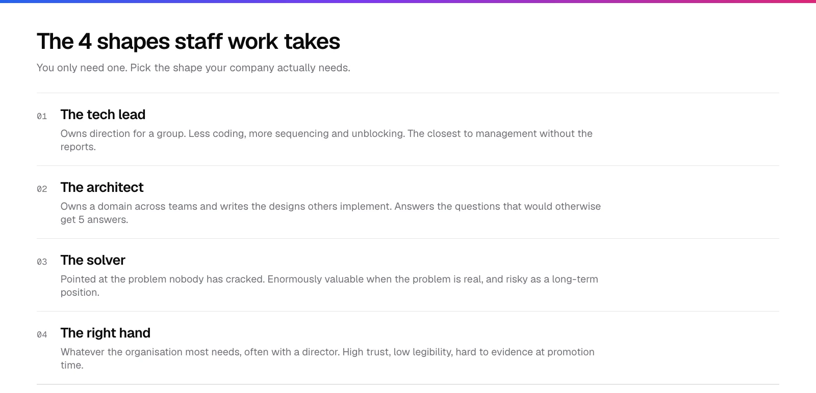 The four shapes of staff engineer work: the tech lead, the architect, the solver, and the right hand