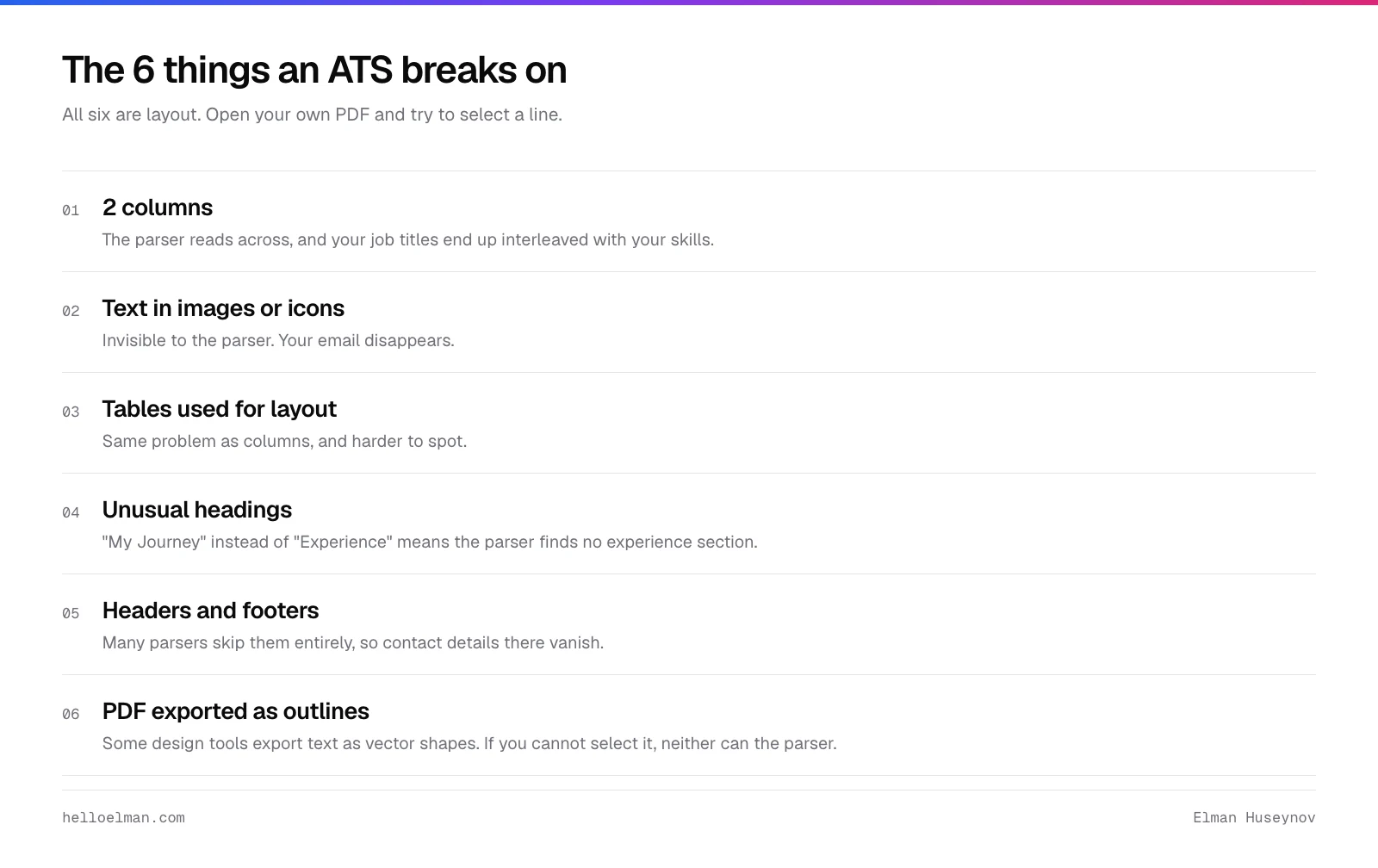 Six layout choices that break an ATS parser: two columns, text in images, tables, unusual headings, headers and footers, and PDFs exported as vector outlines