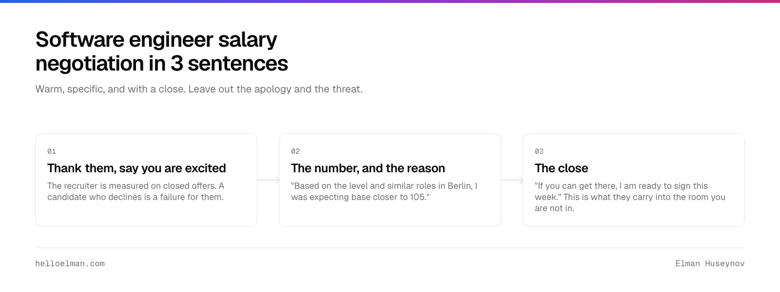 The three sentences of a software engineer salary negotiation: thank them and say you are excited, give the number and the reason, then say you are ready to sign