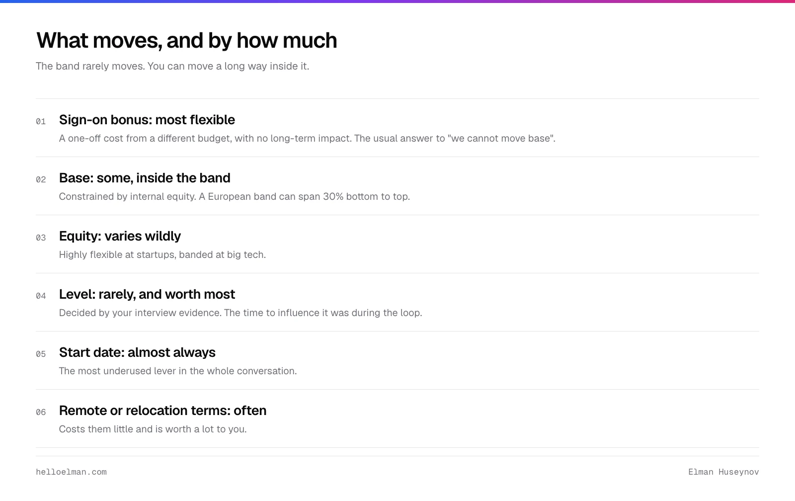 What moves in a software engineer salary negotiation: the sign-on bonus is most flexible, base moves inside the band, level rarely moves but is worth most, and start date almost always moves