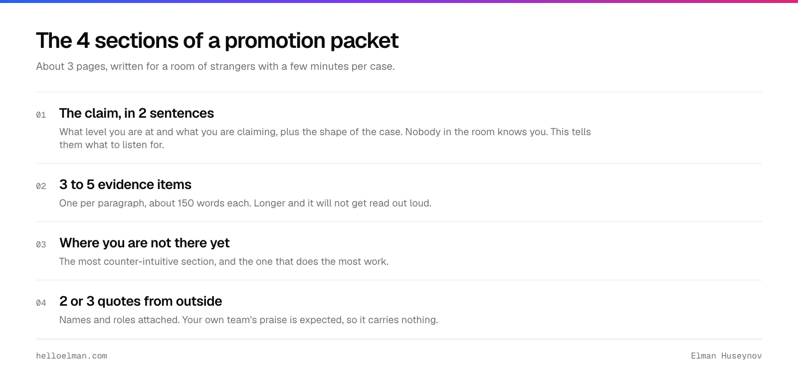 The four sections of a promotion packet: the claim in two sentences, three to five evidence items, where you are not there yet, and quotes from outside your team